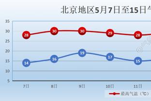 拜仁主席&CEO：和热刺谈判需要咬紧牙关，凯恩转会成功是一种赞美