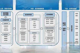 亚洲杯备战正当时，刘洋社媒晒训练照：练